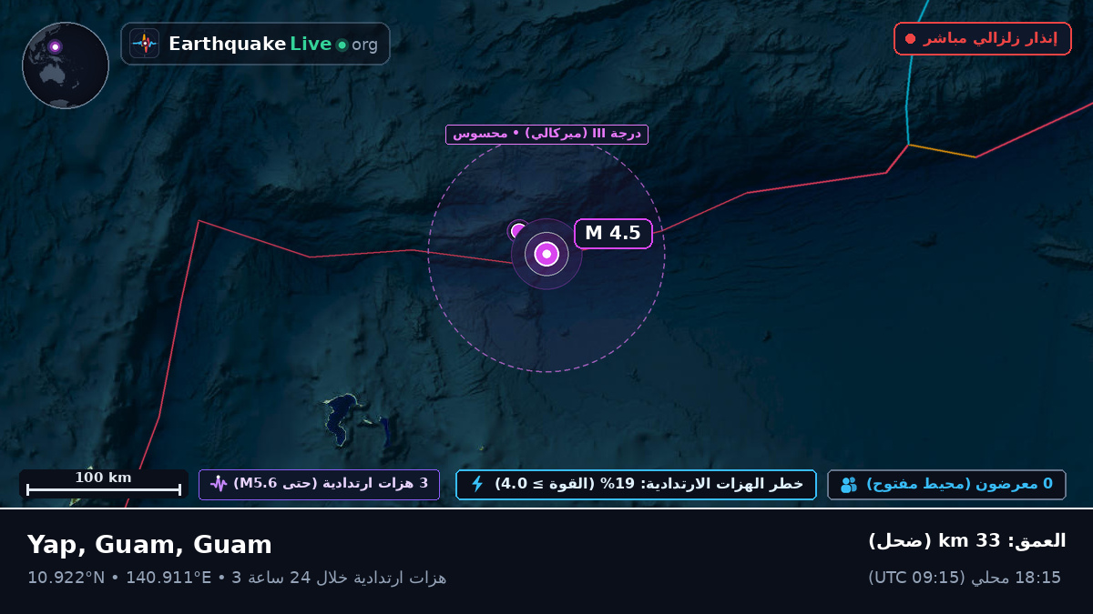 بحر الفلبين (Guam)
