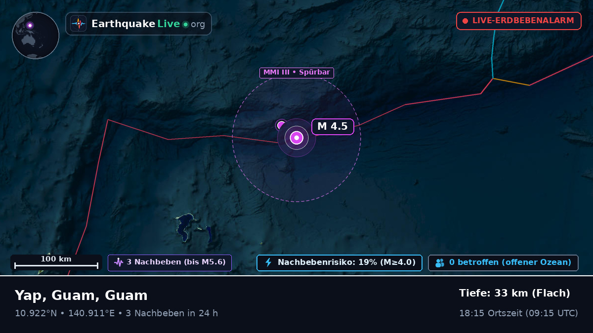 Philippinensee (Guam)