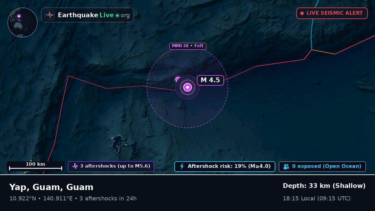 Philippine Sea (Guam)