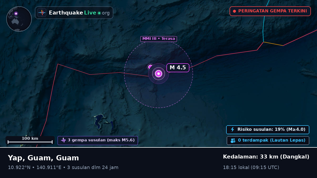 Laut Filipina (Guam)