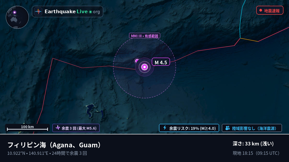 フィリピン海 (Guam)