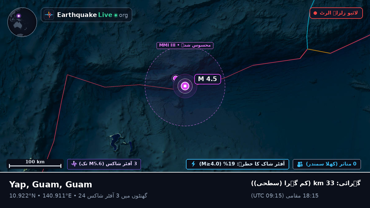 بحیرہ فلپائن (Guam)