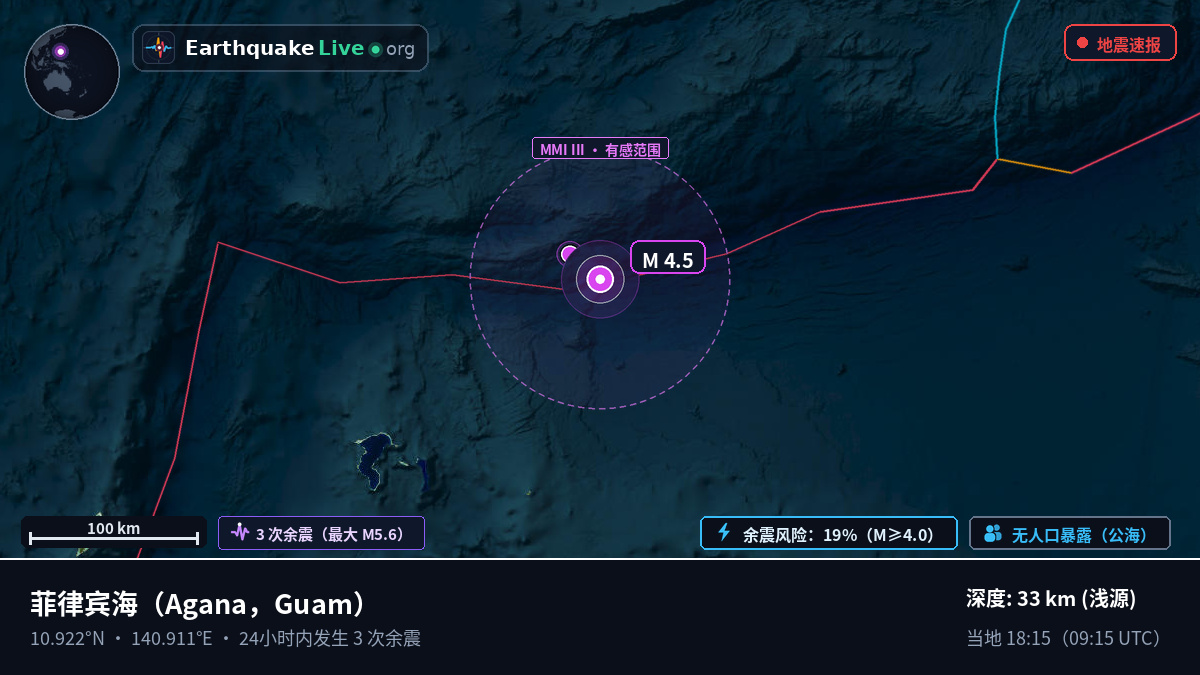 菲律宾海 (Guam)