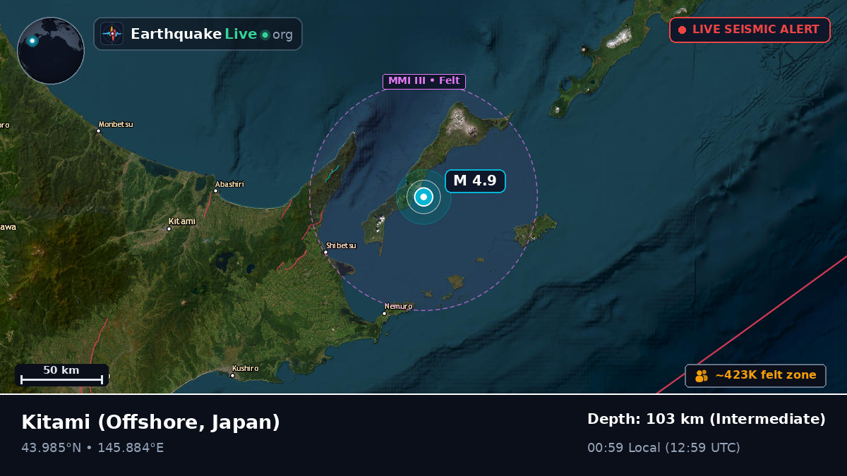Off the coast of Kitami, Japan
