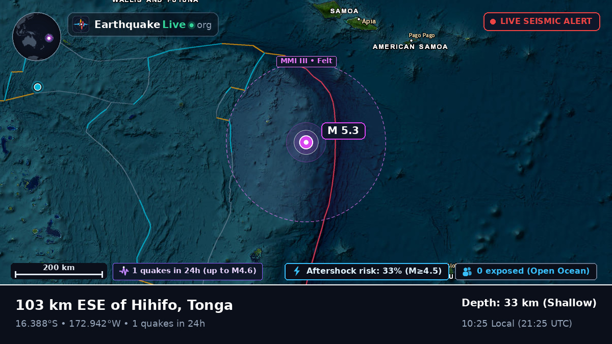 South Pacific Ocean (Tonga)