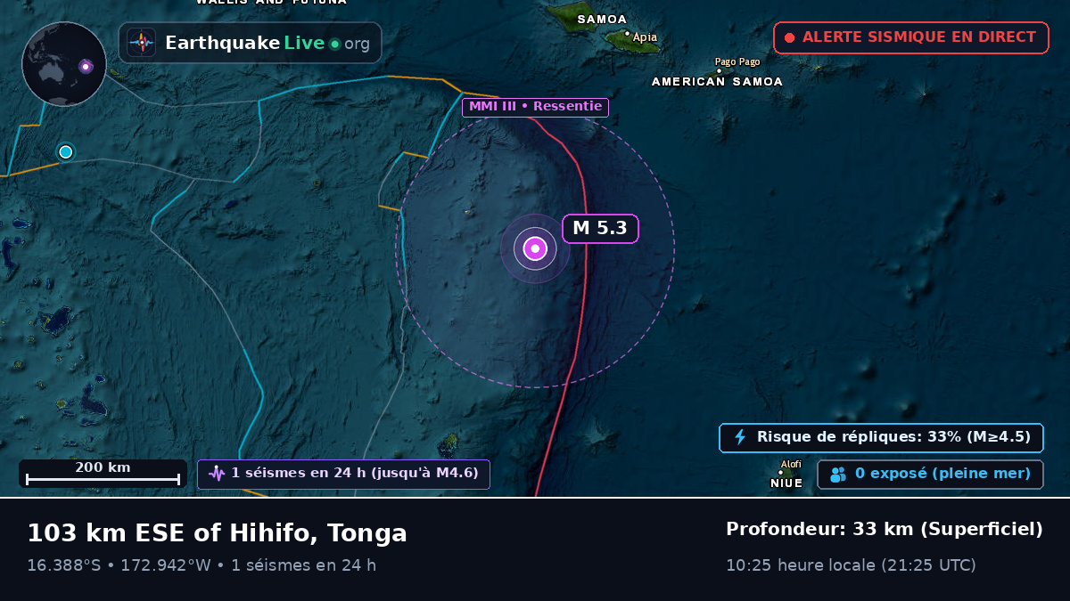 Océan Pacifique Sud (Tonga)