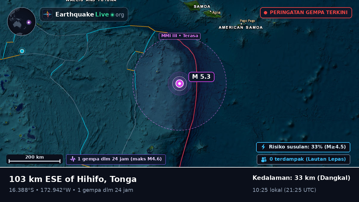 Samudra Pasifik Selatan (Tonga)