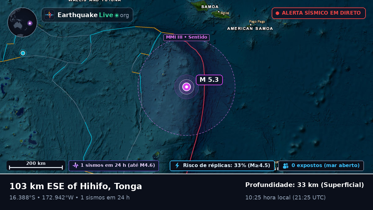 Oceano Pacífico Sul (Tonga)