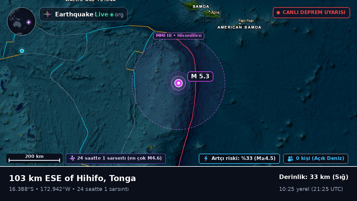 Güney Pasifik Okyanusu (Tonga)
