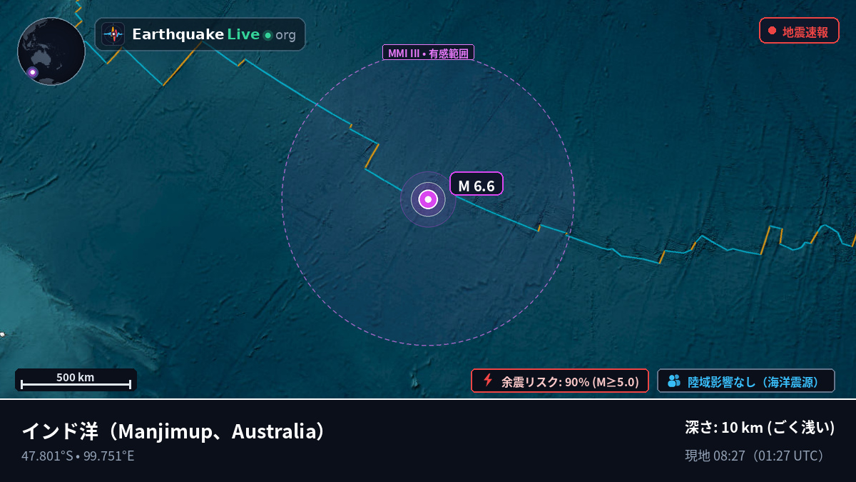 インド洋 (Australia)