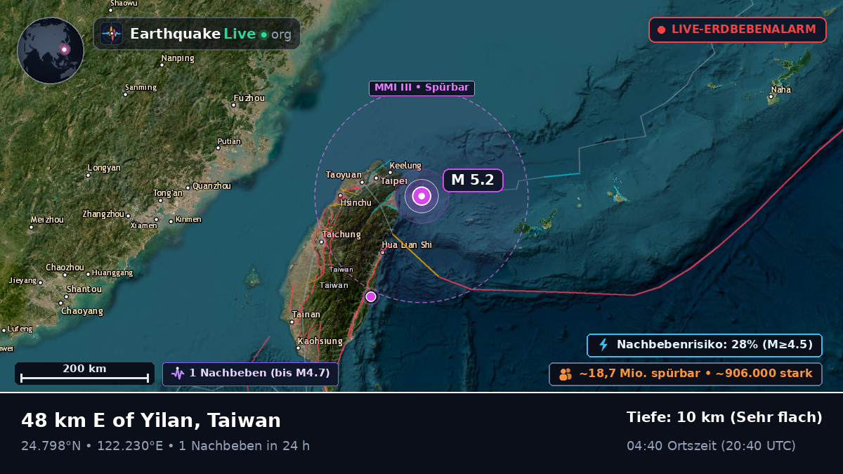 Philippinensee (Taiwan)