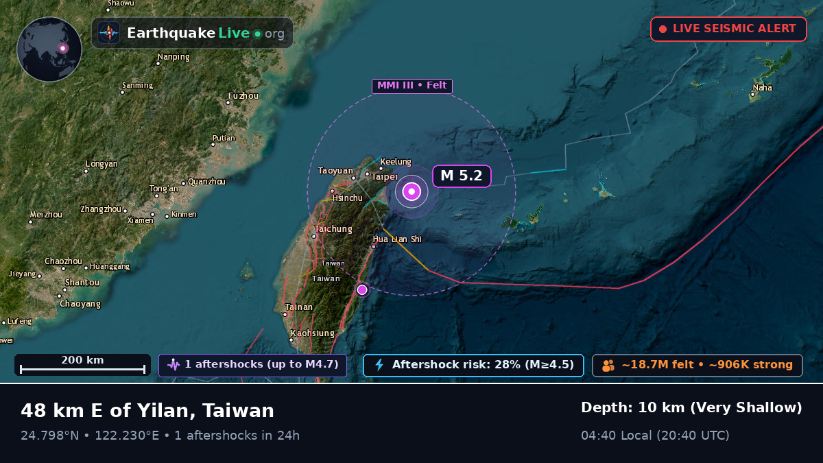 Philippine Sea (Taiwan)