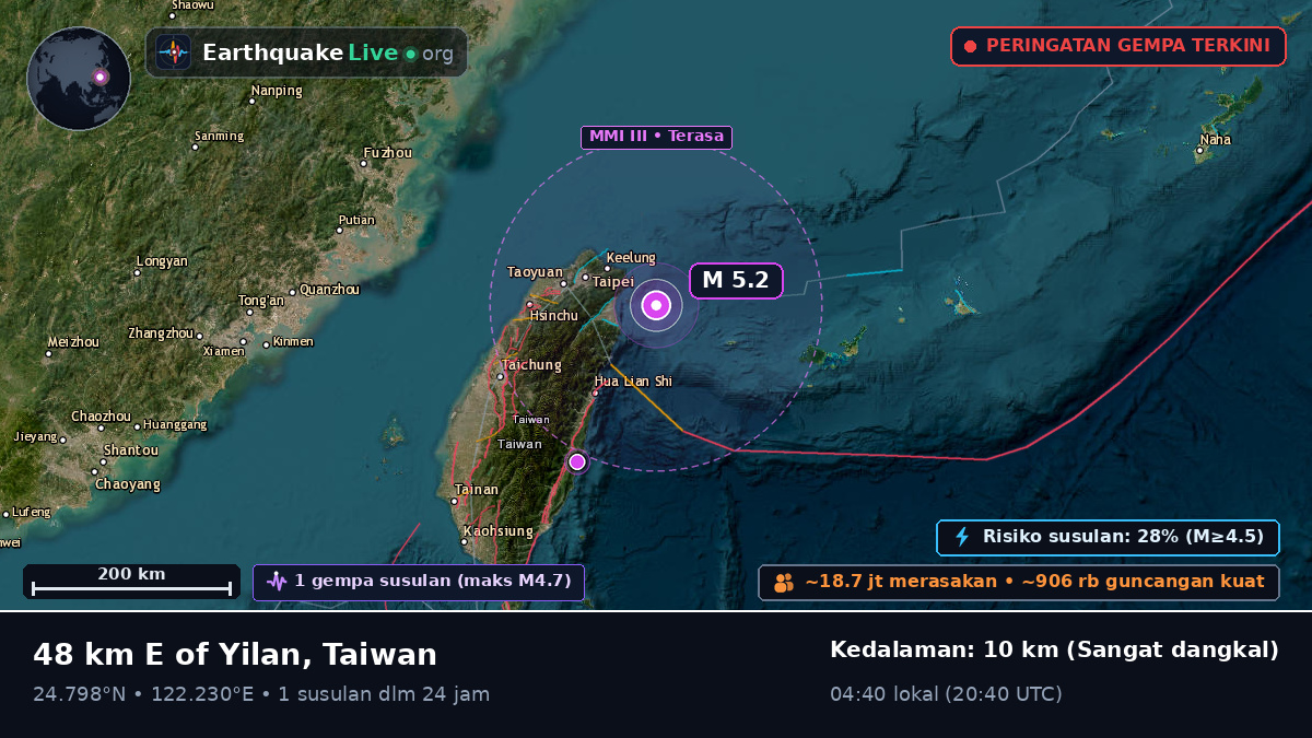 Laut Filipina (Taiwan)