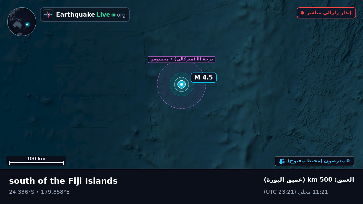 جنوب المحيط الهادئ (Kermadec Islands)