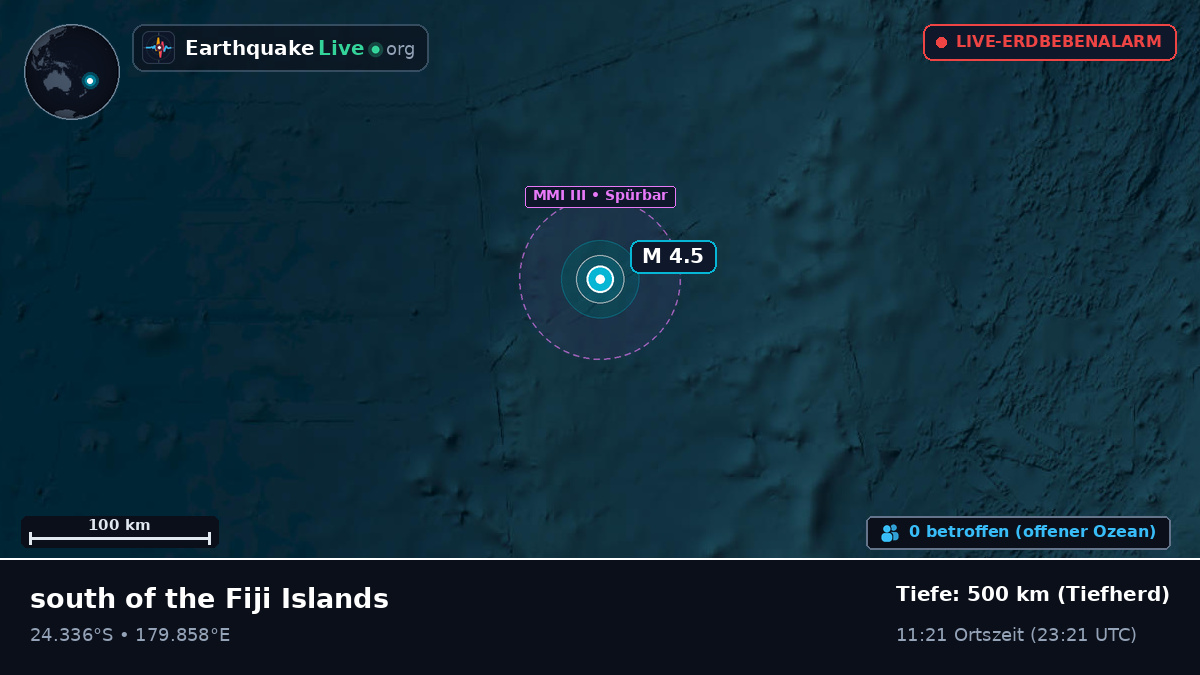 Südpazifik (Kermadec Islands)
