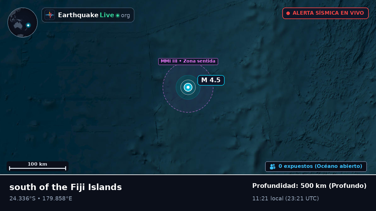 Océano Pacífico Sur (Kermadec Islands)