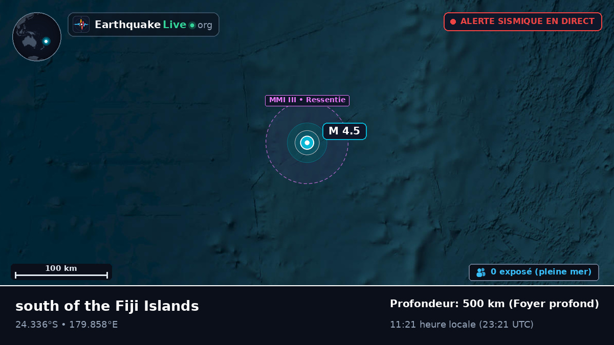 Océan Pacifique Sud (Kermadec Islands)