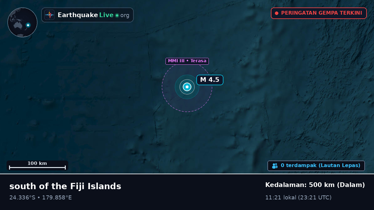 Samudra Pasifik Selatan (Kermadec Islands)