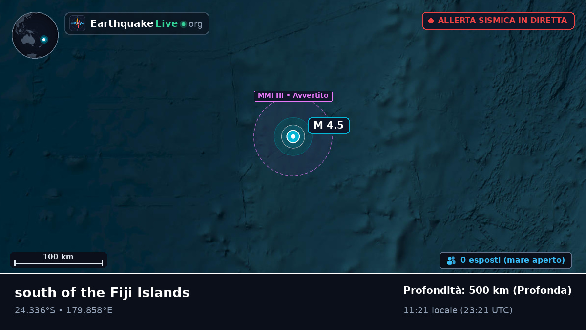 Oceano Pacifico meridionale (Kermadec Islands)
