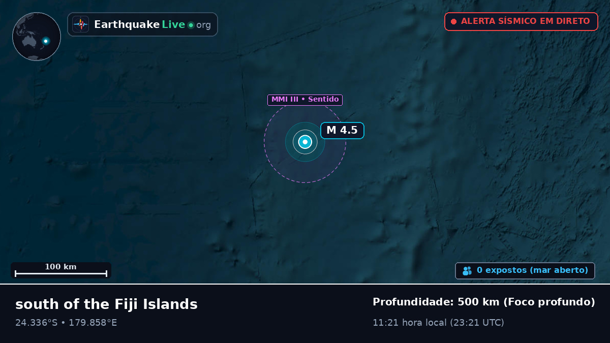 Oceano Pacífico Sul (Kermadec Islands)