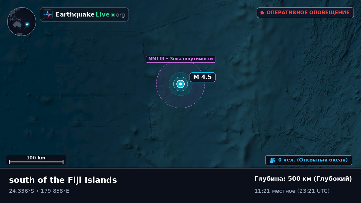 Южная часть Тихого океана (Kermadec Islands)