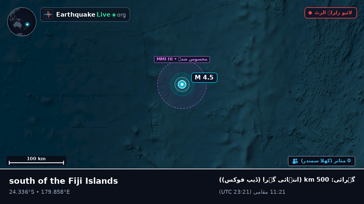 جنوبی بحر الکاہل (Kermadec Islands)