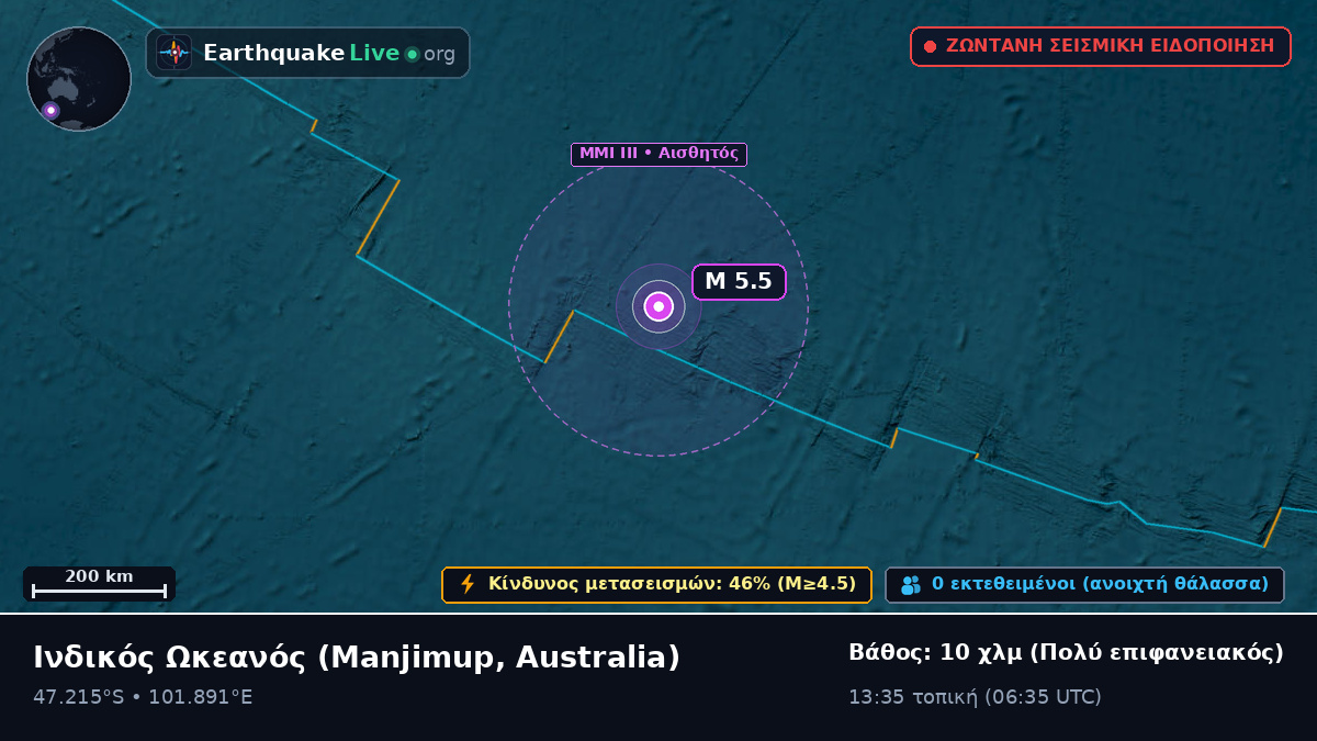 Ινδικός Ωκεανός (Australia)
