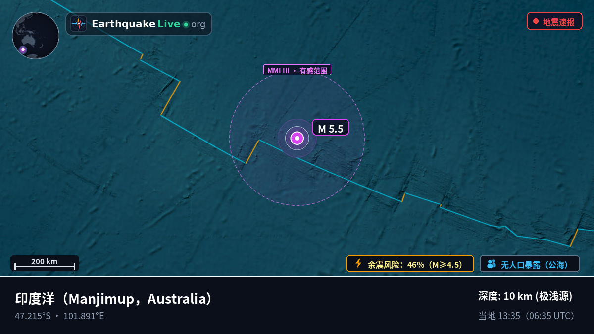 印度洋 (Australia)