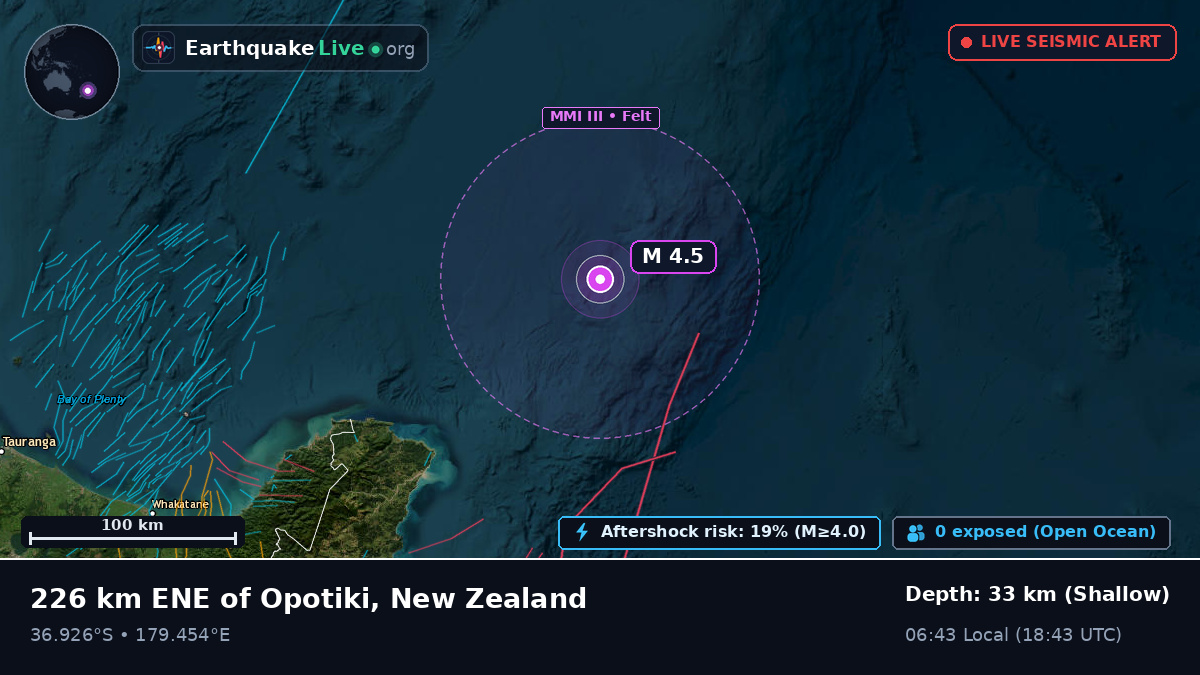 Off the coast of Gisborne, New Zealand