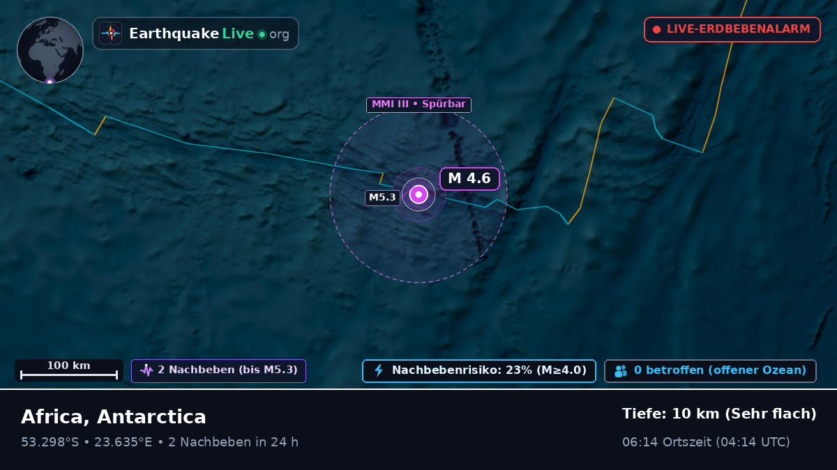 Indischer Ozean (Antarctica)