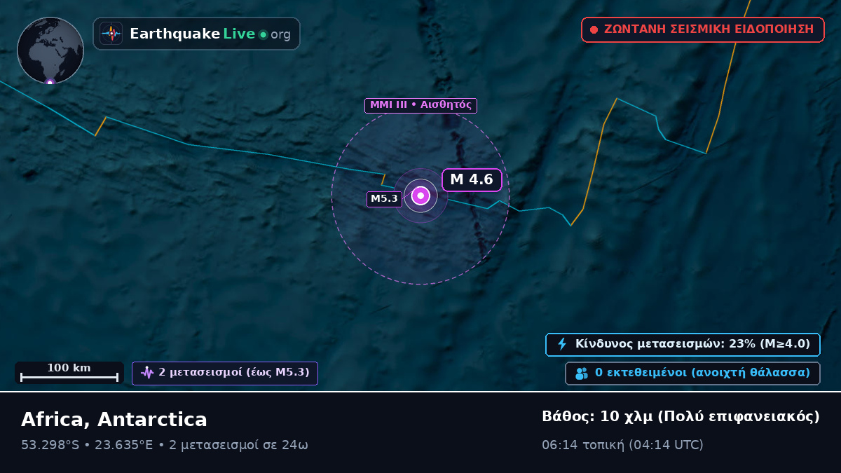 Ινδικός Ωκεανός (Antarctica)