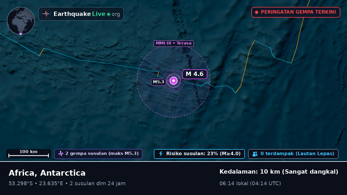 Samudra Hindia (Antarctica)