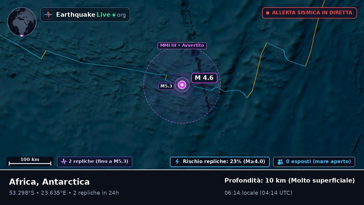 Oceano Indiano (Antarctica)