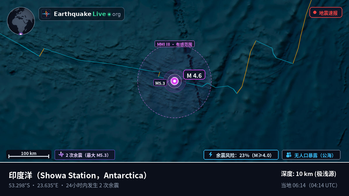印度洋 (Antarctica)