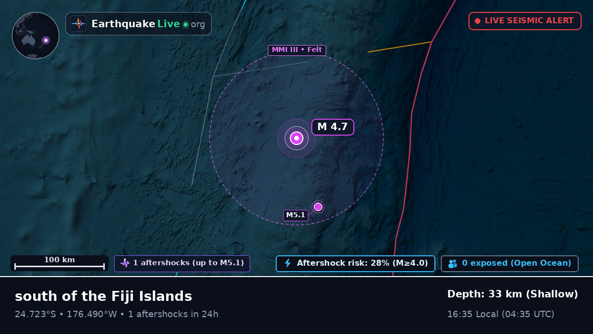 South Pacific Ocean (Tonga)