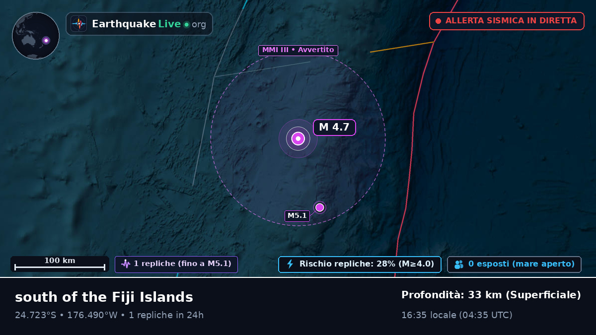 Oceano Pacifico meridionale (Tonga)