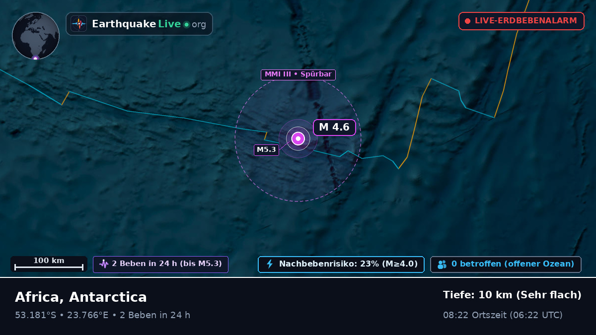 Indischer Ozean (Antarctica)