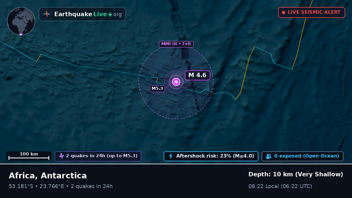 Indian Ocean (Antarctica)