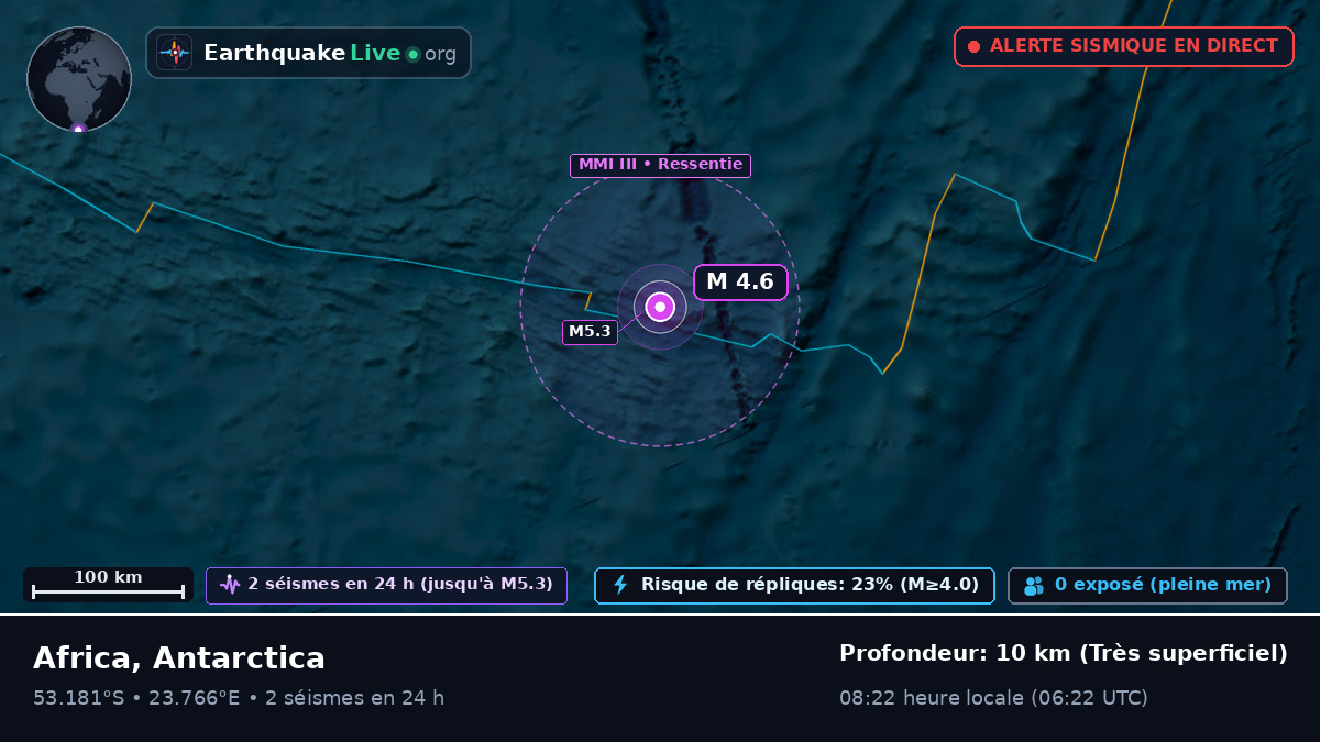 Océan Indien (Antarctica)