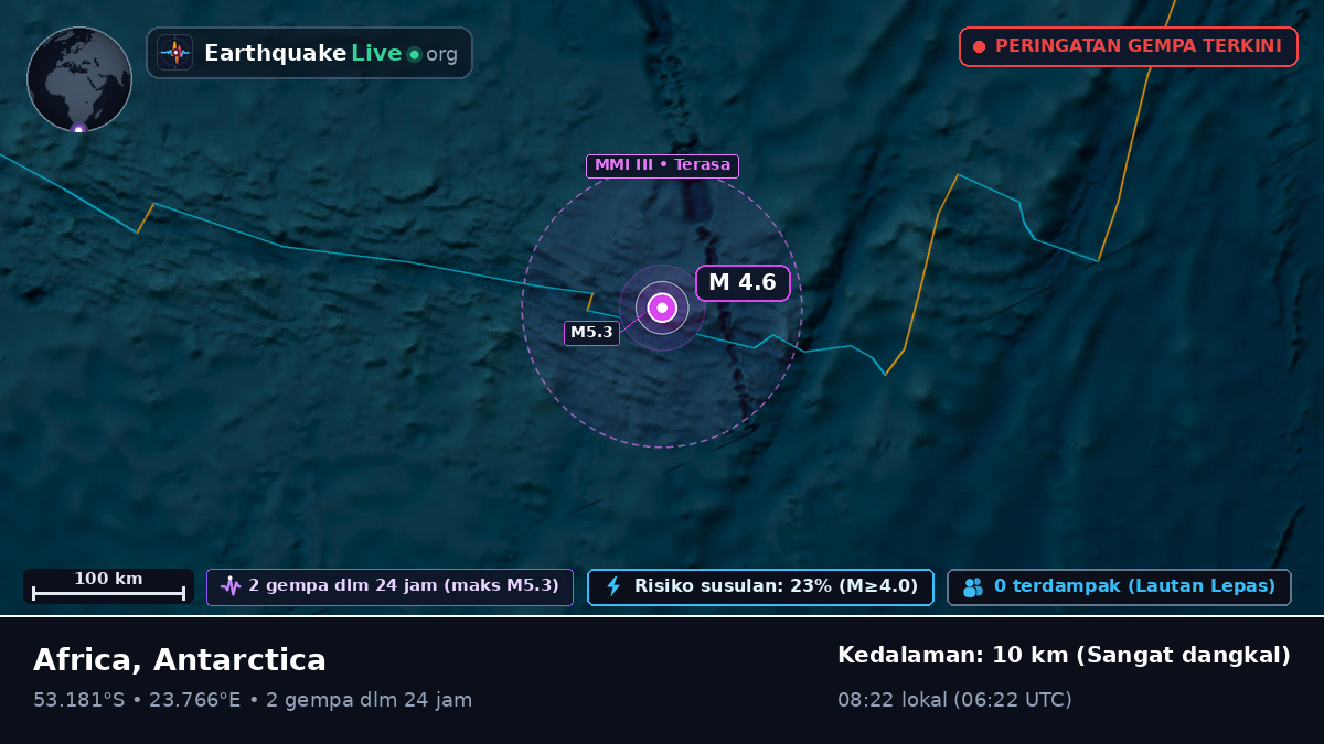 Samudra Hindia (Antarctica)