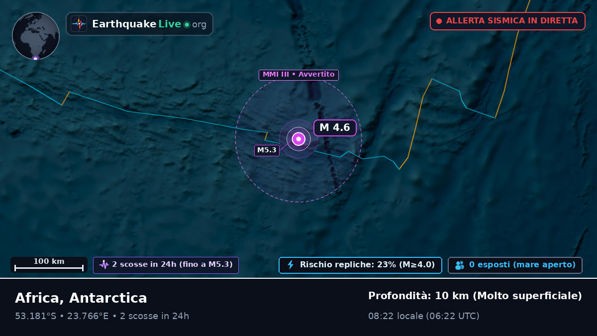 Oceano Indiano (Antarctica)