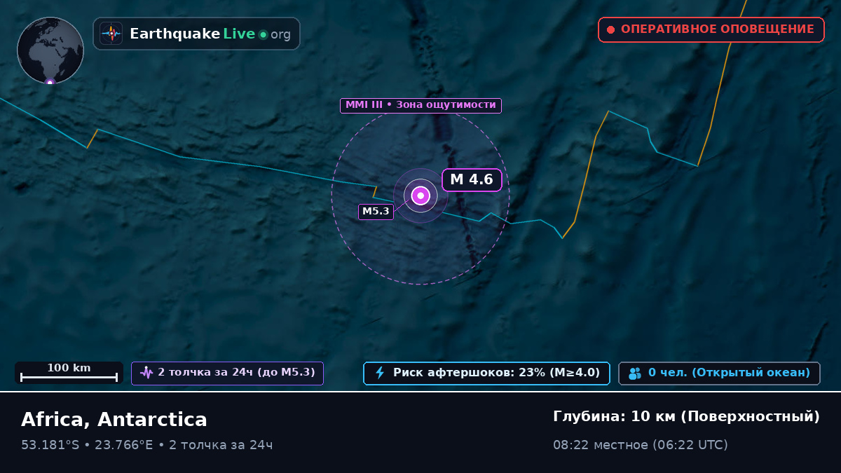 Индийский океан (Antarctica)
