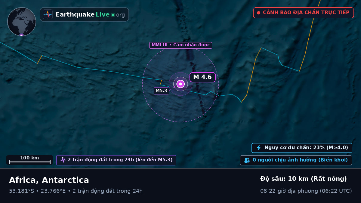 Ấn Độ Dương (Antarctica)