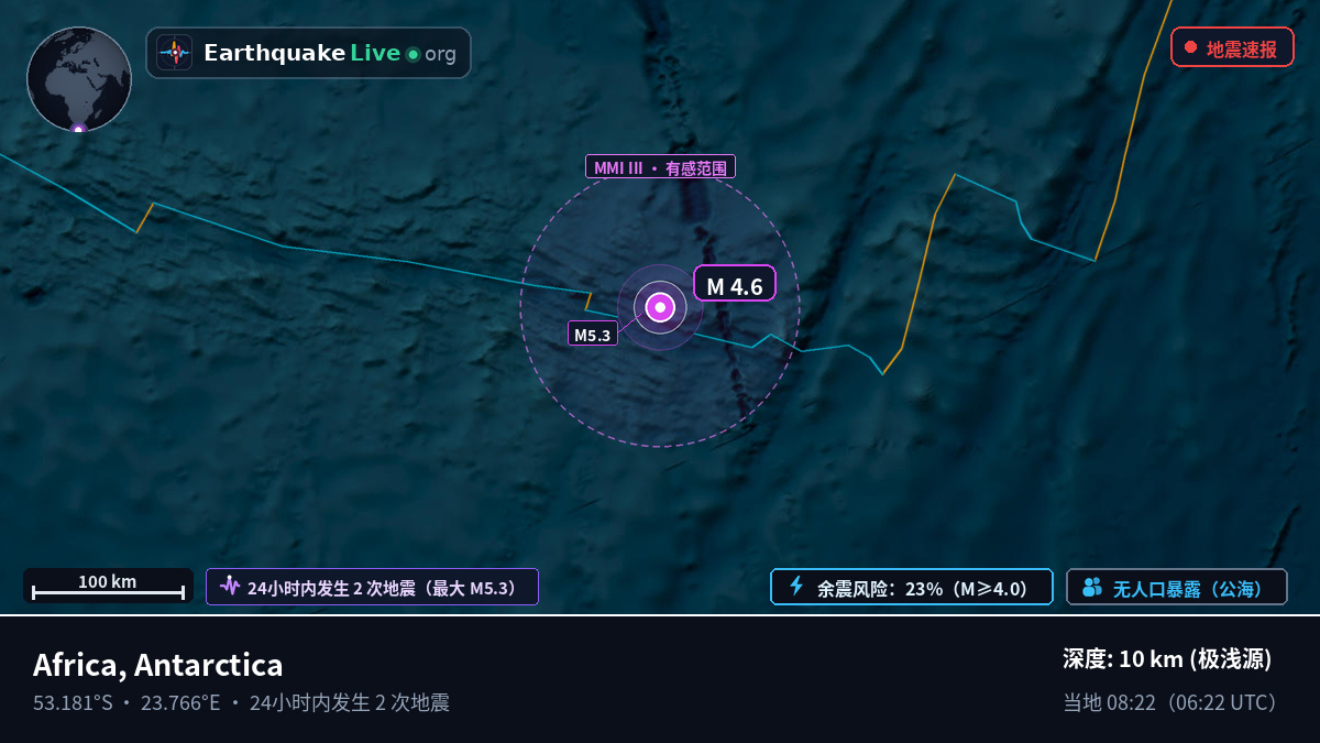 印度洋 (Antarctica)