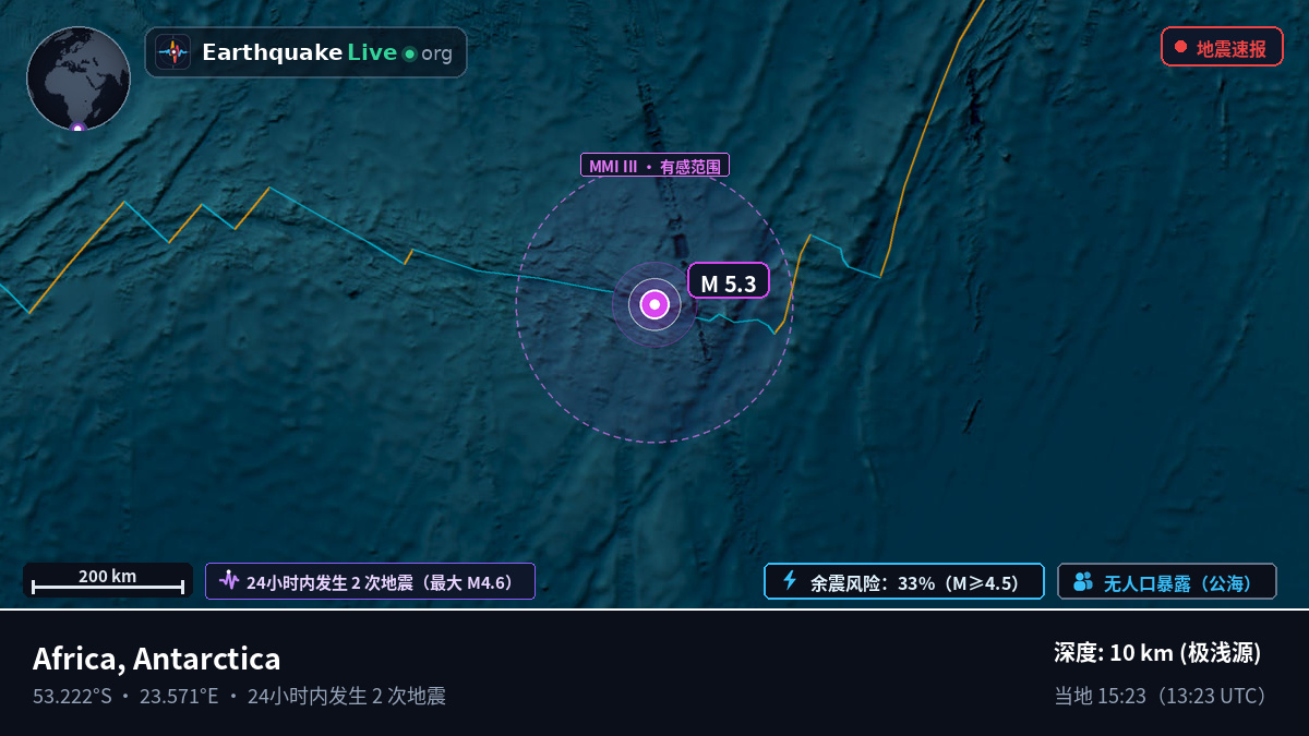 印度洋 (Antarctica)