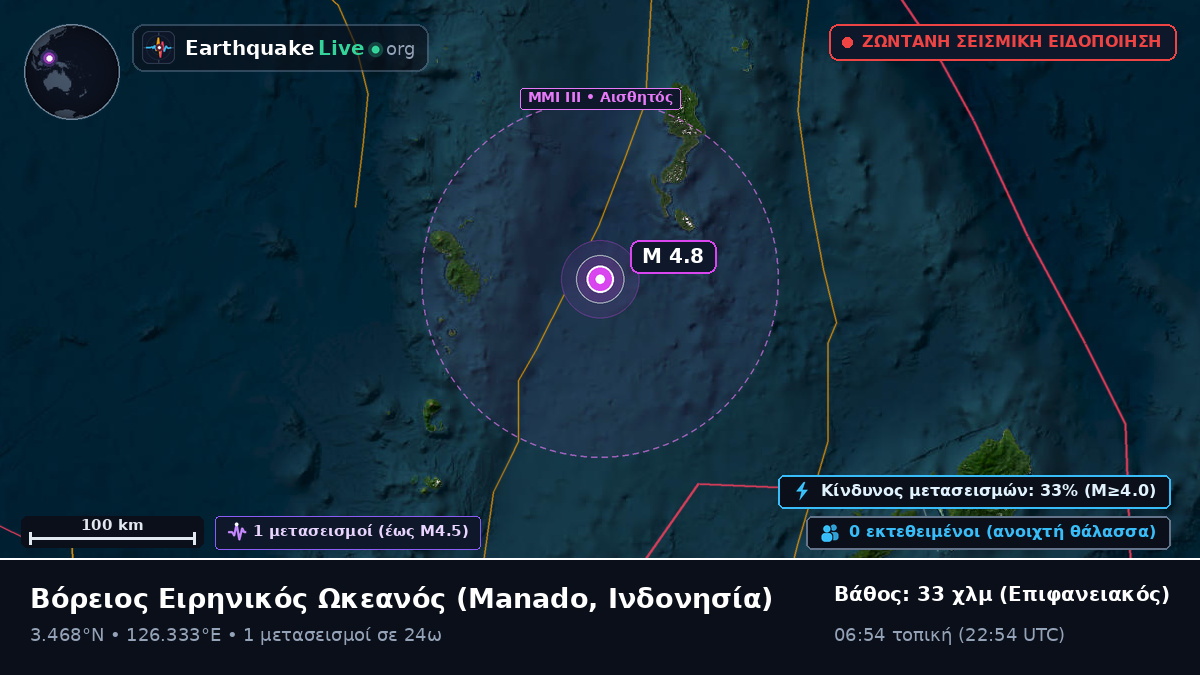 Βόρειος Ειρηνικός Ωκεανός (Ινδονησία)