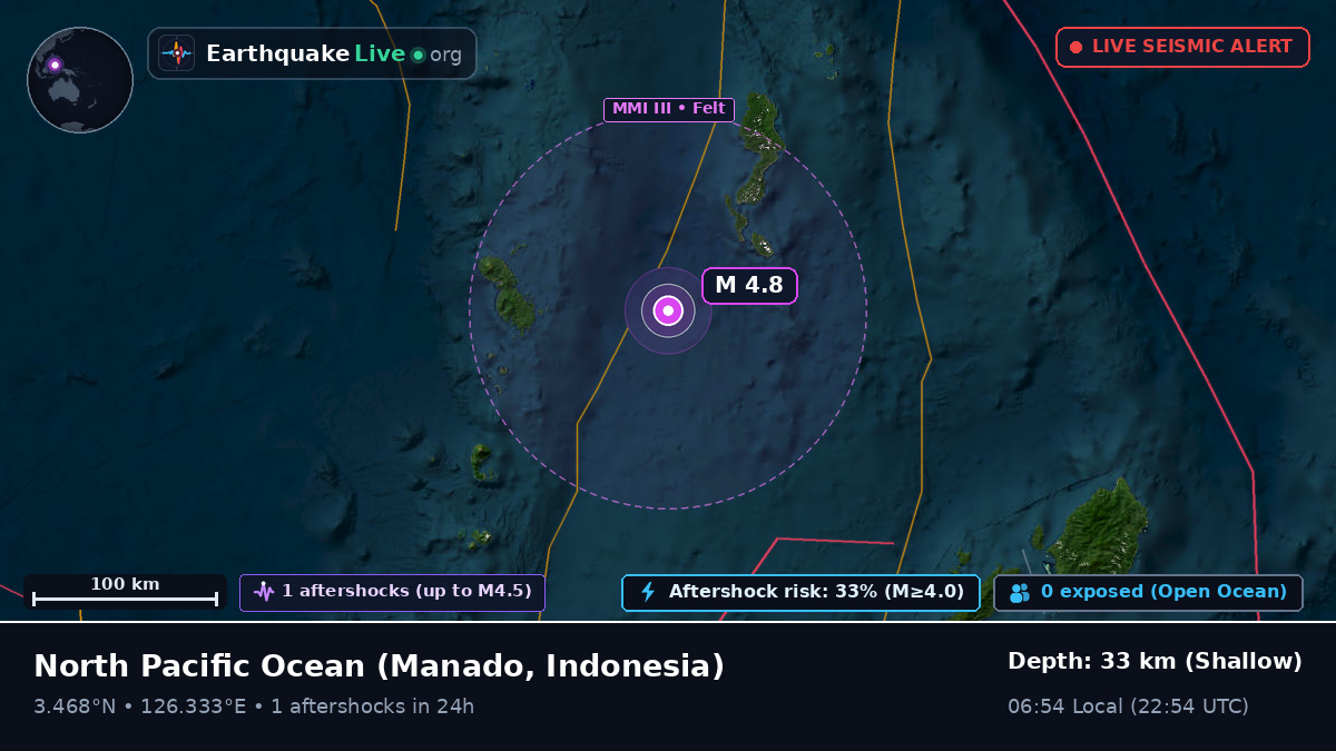North Pacific Ocean (Indonesia)