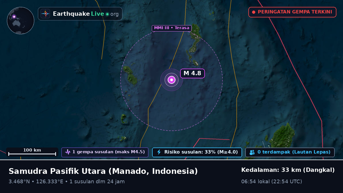 Samudra Pasifik Utara (Indonesia)