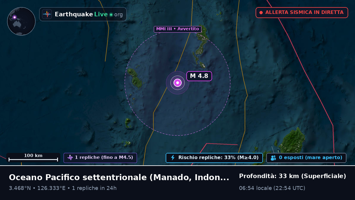 Oceano Pacifico settentrionale (Indonesia)