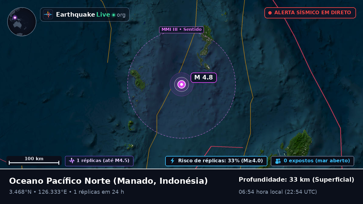 Oceano Pacífico Norte (Indonésia)